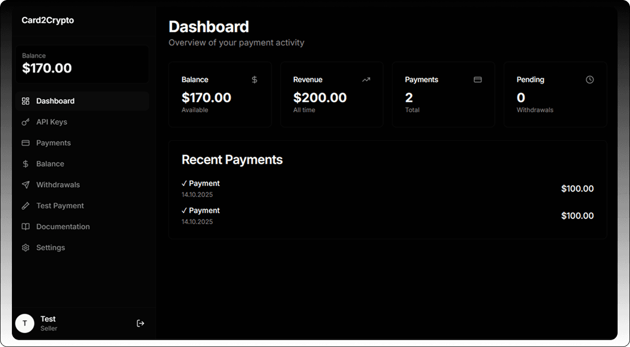 Card2Crypto Dashboard